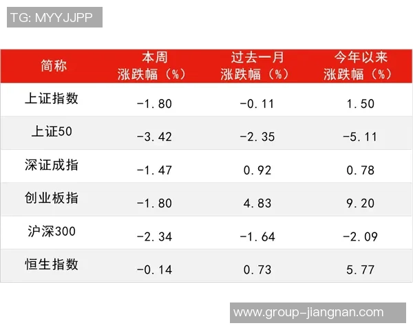 TA推出球员版长袖球衣重返市场强调功能性与个性化风格的完美结合