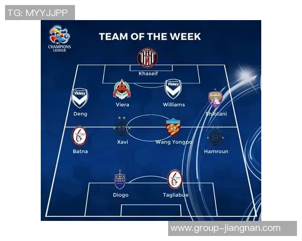 亚冠第四轮最佳阵容揭晓S多萨里与贝兰万德双双入选引关注